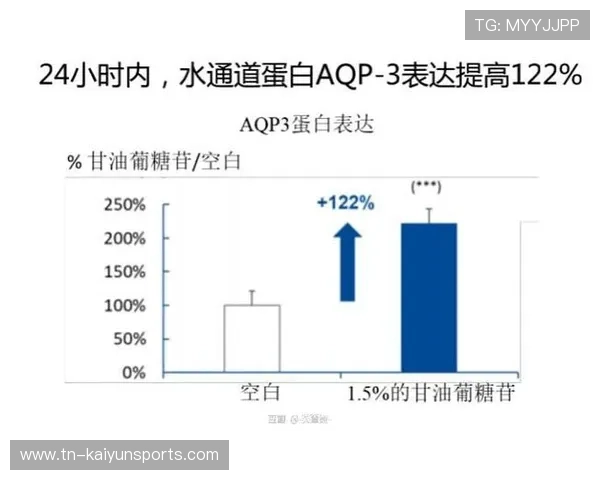 世界保龄球社区联赛推广家庭训练课程包